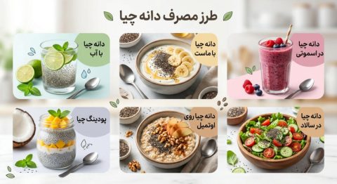 دانه چیا راهنمای جامع خواص، طریقه مصرف و فواید شگفت‌انگیز آن برای سلامتی